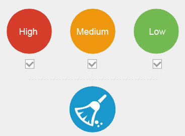 3 Wiping Algorithm for Different Needs 