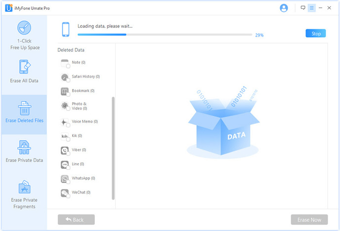 erase data from iPhone, iPad and iPod