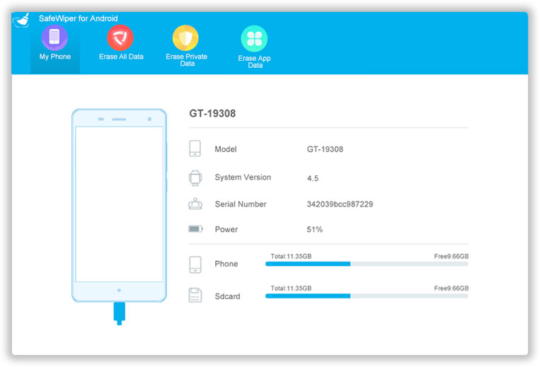 Android Data Eraser Delete All Data from Android Phone Android Data Eraser Delete All Data from Android Phone